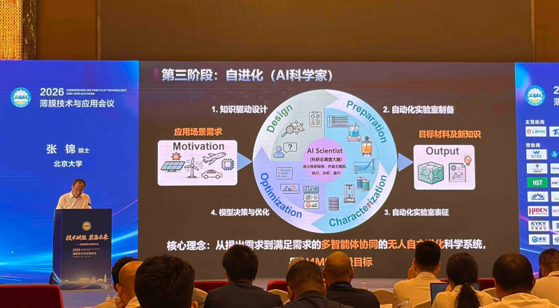 2026全国薄膜技术与应用学术会议在兖州召开