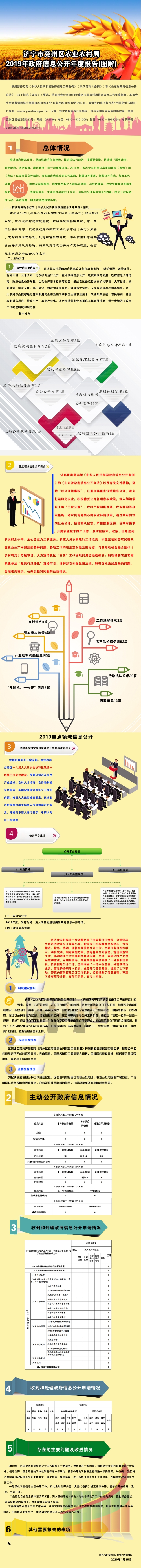 2019年图解报告(9.10).jpg